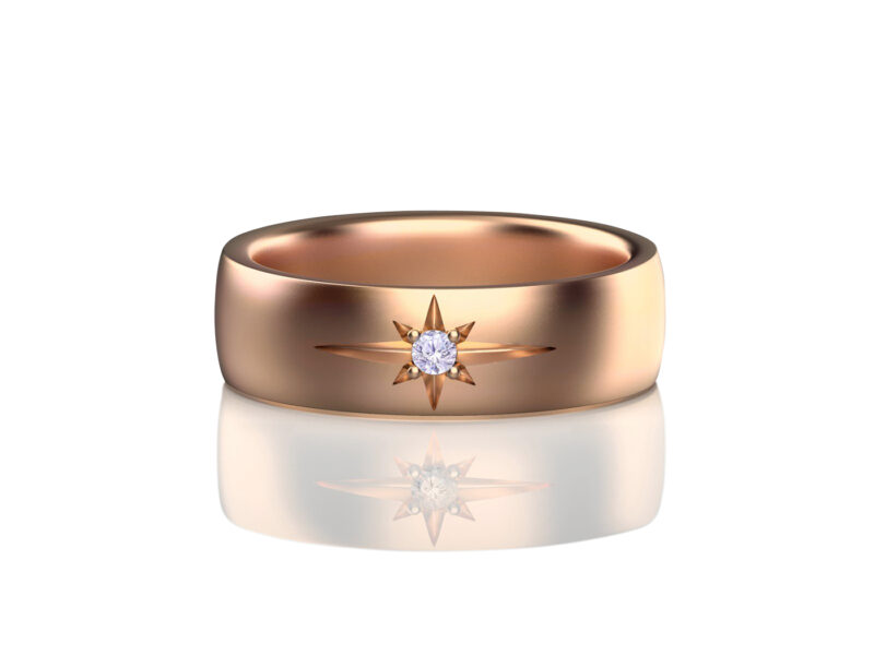 cosmos-rose-gold-band