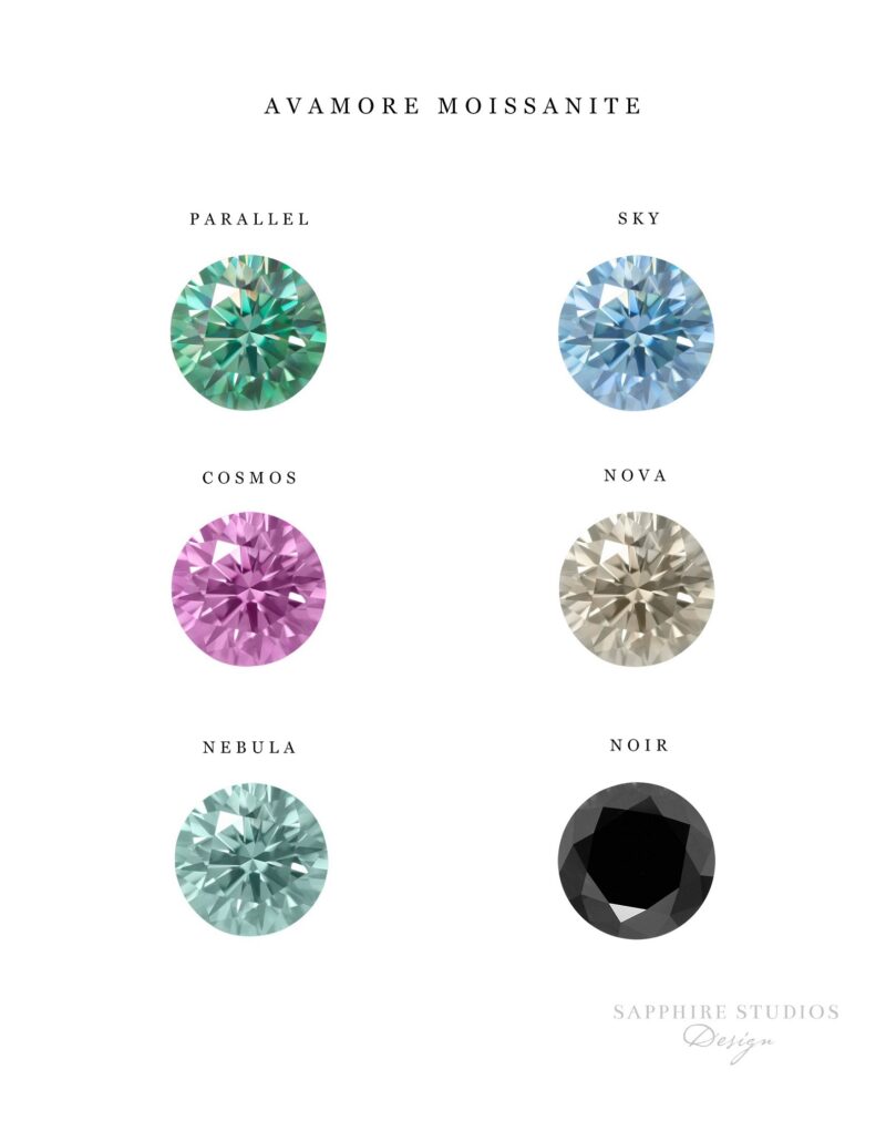 Avamore-moissanite-chart-ssd