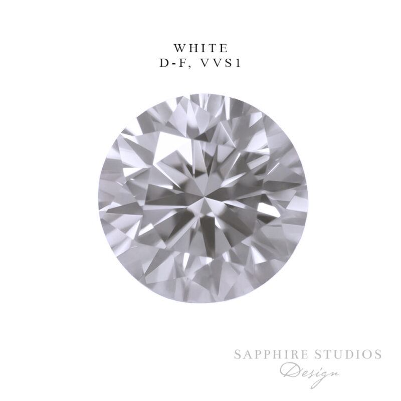 White-Moissanite-Coloured-Round-Cut