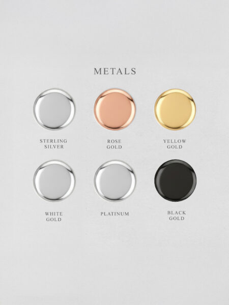 SSD-metals